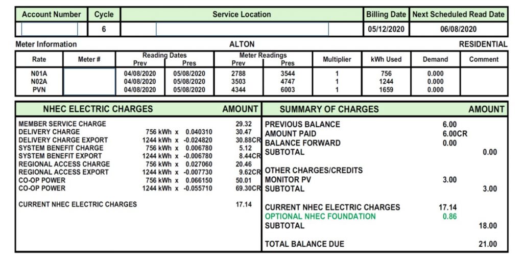 Solar & Net Metering [OLD] - New Hampshire Electric Co-op